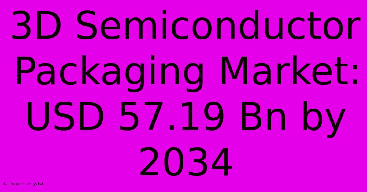 3D Semiconductor Packaging Market: USD 57.19 Bn By 2034