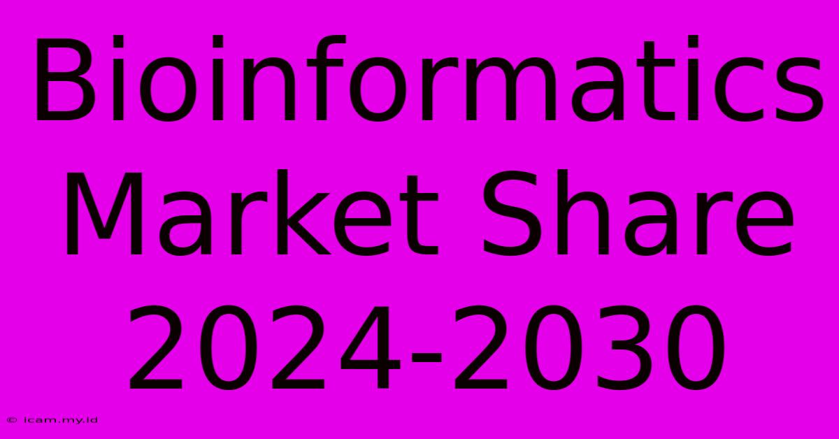 Bioinformatics Market Share 2024-2030