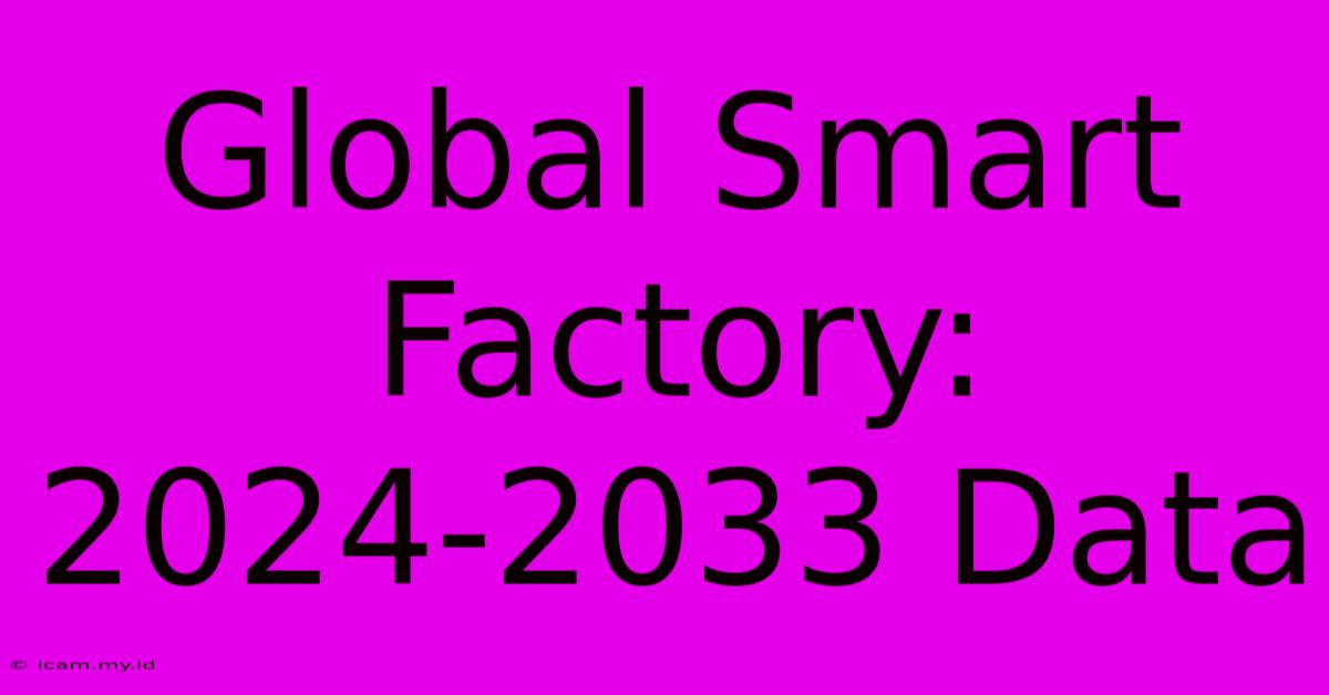 Global Smart Factory: 2024-2033 Data