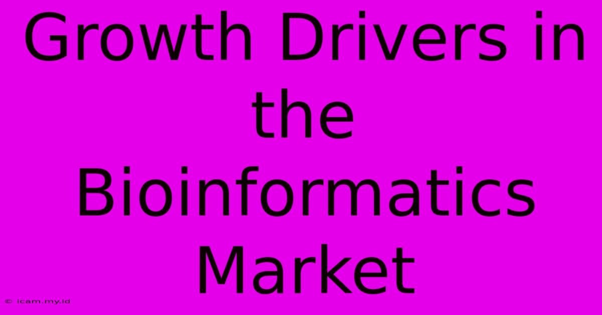 Growth Drivers In The Bioinformatics Market