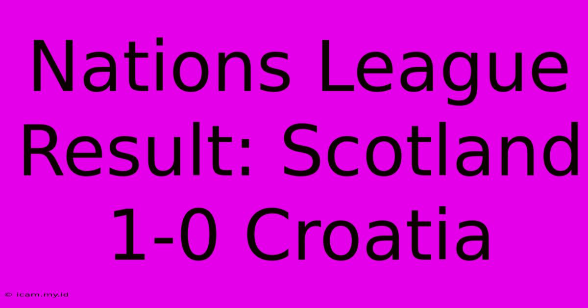 Nations League Result: Scotland 1-0 Croatia