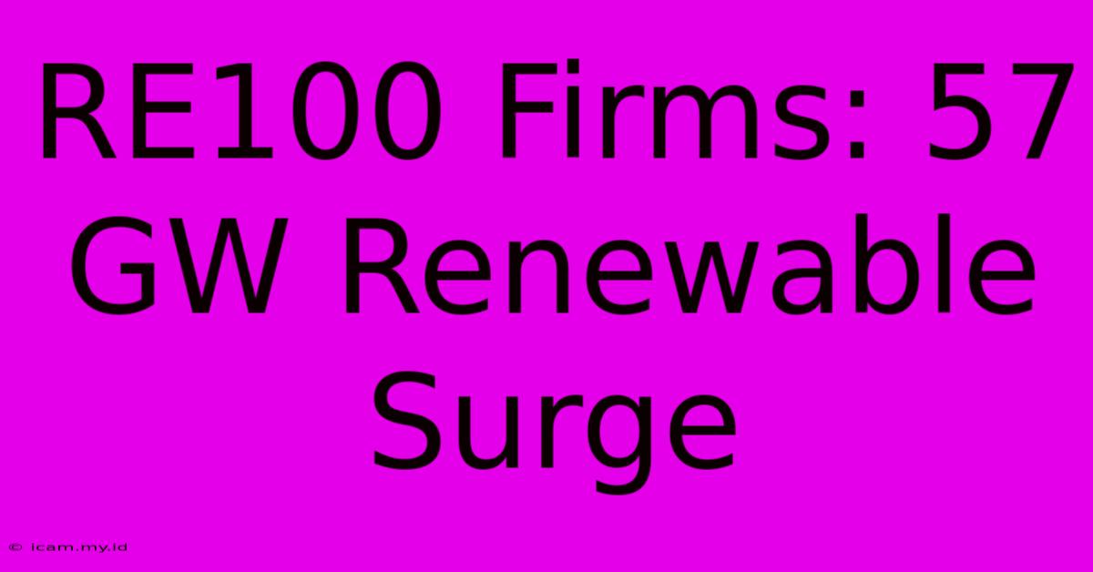 RE100 Firms: 57 GW Renewable Surge