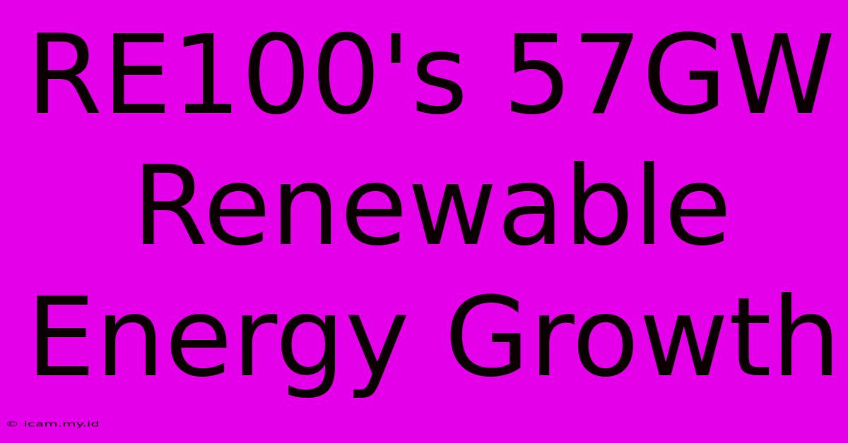 RE100's 57GW Renewable Energy Growth