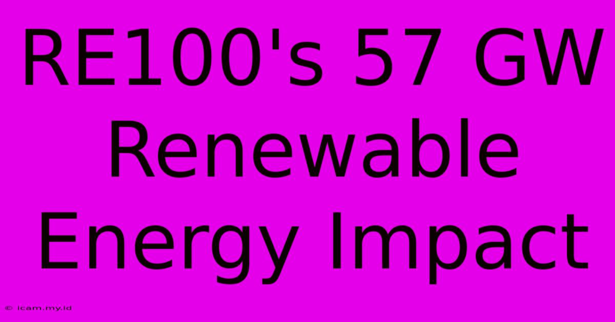 RE100's 57 GW Renewable Energy Impact